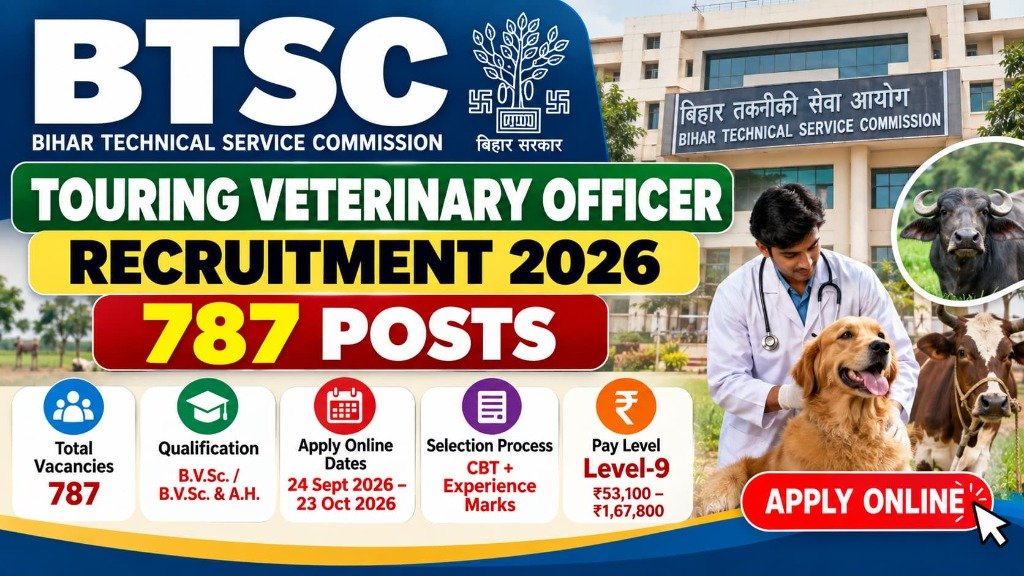 BTSC Touring Veterinary Officer Recruitment 2026: Apply Online for 787 Posts - Official Recruitment Notification Banner