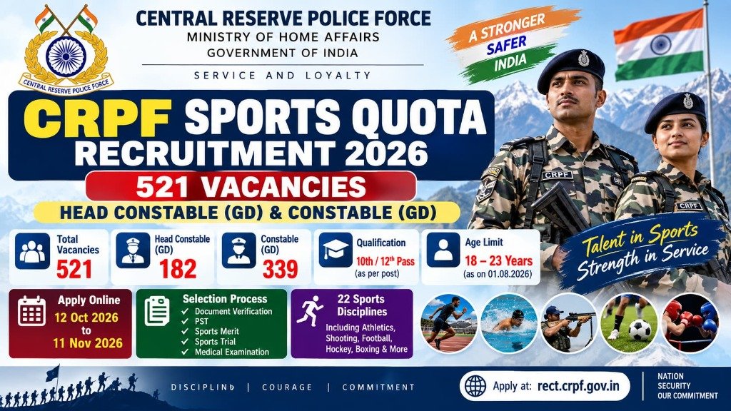 CRPF Sports Quota Recruitment 2026: Apply Online for 521 Head Constable & Constable GD Posts - Official Recruitment Notification Banner