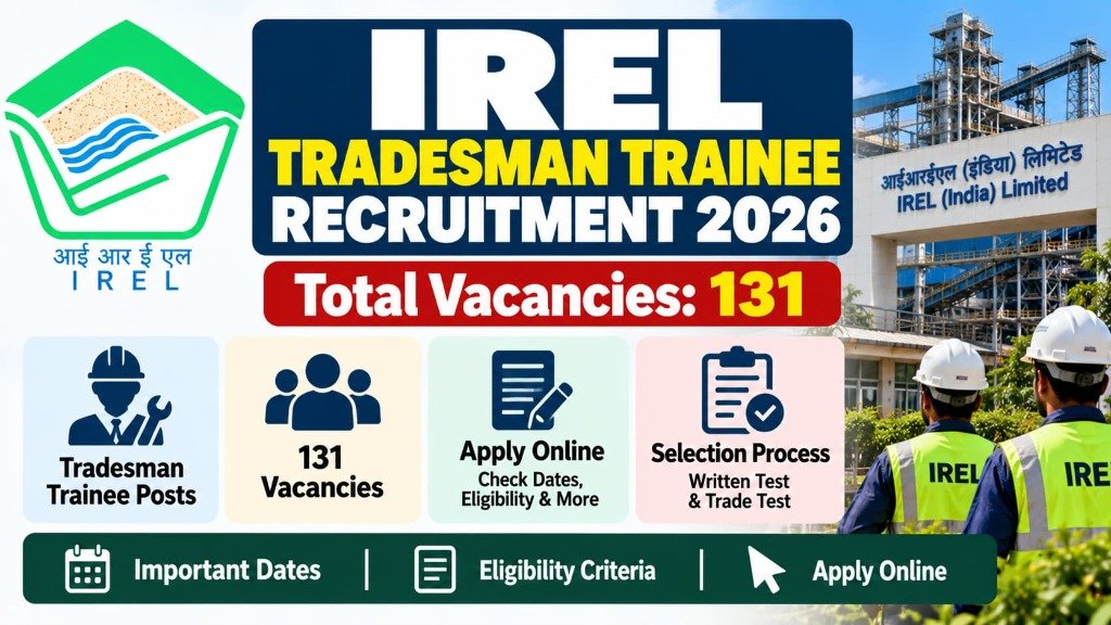 IREL Tradesman Trainee Recruitment 2026: Notification for 131 Posts Out (Advt 36/2026) – Check Trade Eligibility, W-3 Grade Salary & CBT Pattern - Official Recruitment Notification Banner