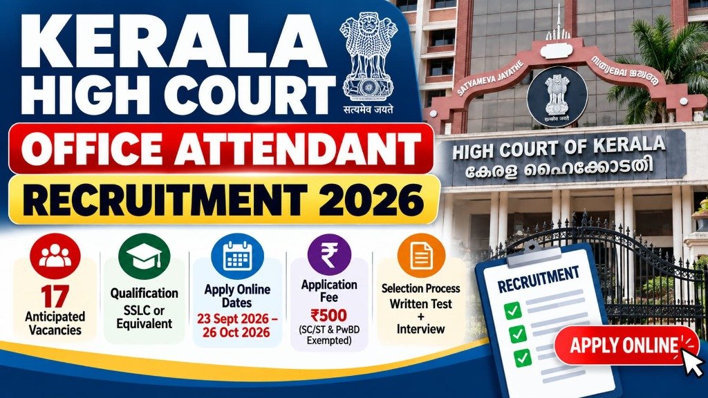 Kerala High Court Office Attendant Recruitment 2026: Apply Online for 17 Posts - Official Recruitment Notification Banner