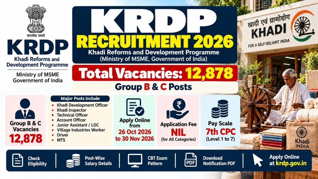 KRDP Recruitment 2026: Apply Online for 12,878 Group B & C Vacancies – Check Eligibility, Pay Scale & PDF - Official Recruitment Notification Banner
