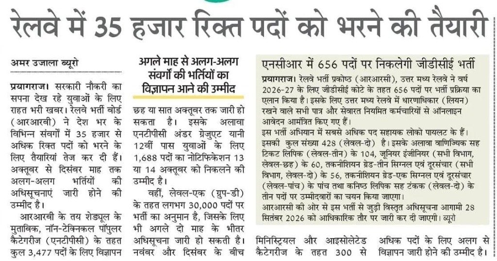 Railway Recruitment 2026: More Than 35,000 Vacancies Expected, RRB NTPC, Group D and Other Notifications Coming Soon